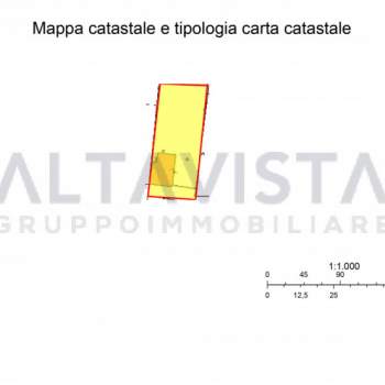 Terreno in vendita a Bedizzole (Brescia)