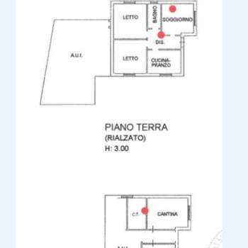 Appartamento in vendita a Cesena (Forlì-Cesena)