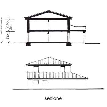 Rustico in vendita a Cesena (Forlì-Cesena)