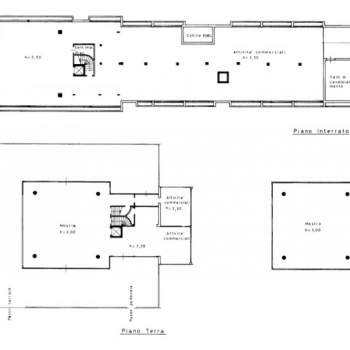 Negozio in vendita a Forlì (Forlì-Cesena)