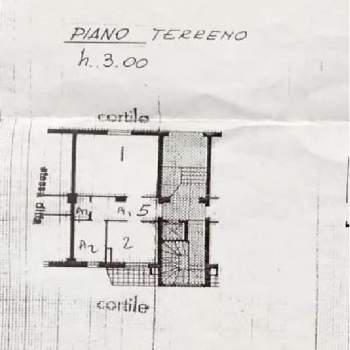 Appartamento in vendita a Monza (Monza e della Brianza)