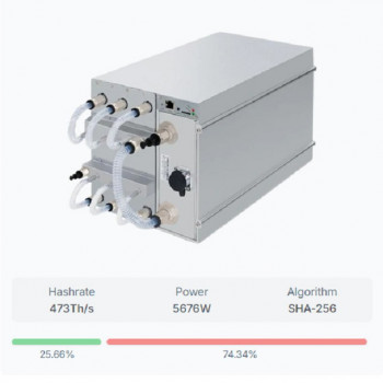 Modelo Antminer S21 XP Hyd (473Th) SHA256 Bitmain